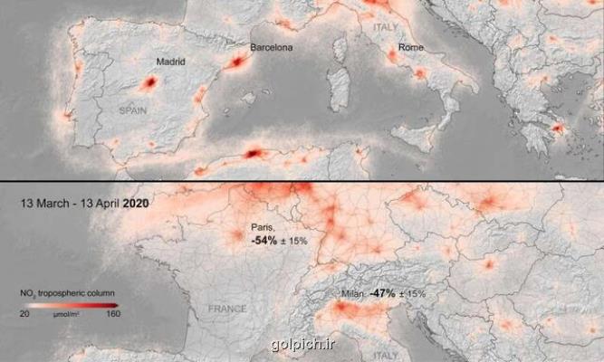 ادامه روند كاهش آلودگی هوا در اروپا به دنبال شیوع كووید-19