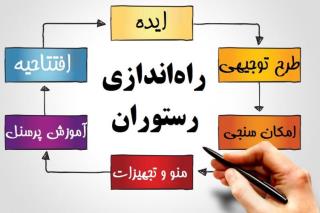 راه انداز رستوران چه خدماتی ارائه می كند