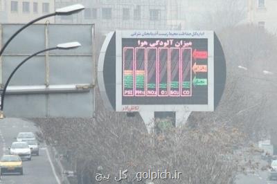 دستور رئیس قوه قضاییه به سازمان بازرسی در ارتباط با آلودگی هوا