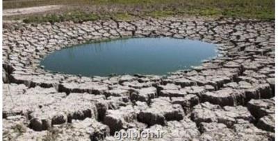 زمینه های توجه به محیط زیست و آب در سند الگو پیش بینی شود